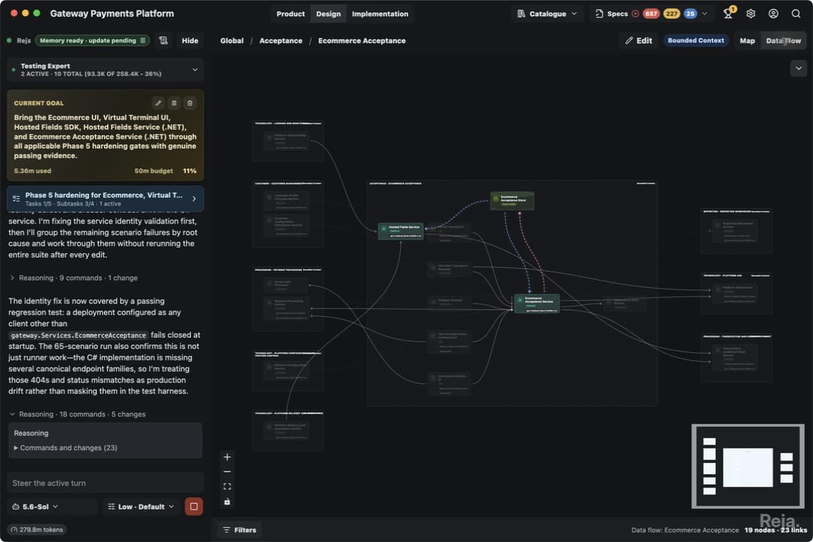 Gateway Ecommerce Acceptance data-flow view inside Reja with Testing Expert working alongside it