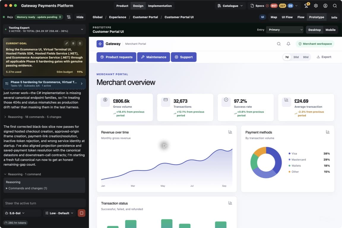 Gateway Merchant Portal dashboard prototype inside the Reja application with Testing Expert open